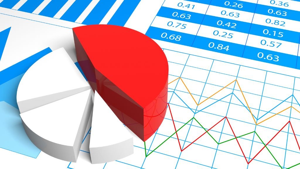 the Role of Forecasting in Financial Planning