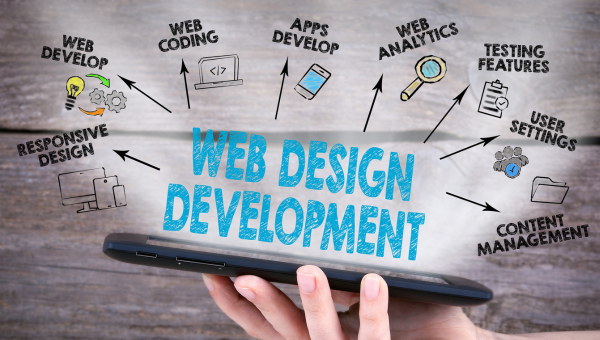 Web Design and Web Development; The Perfect Duo for Growth