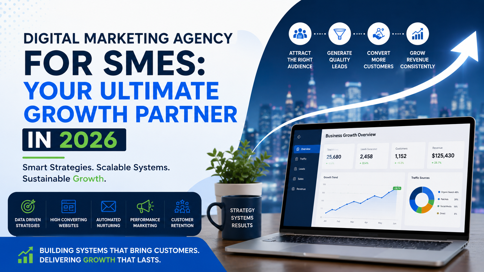 Digital Marketing Agency for SMEs